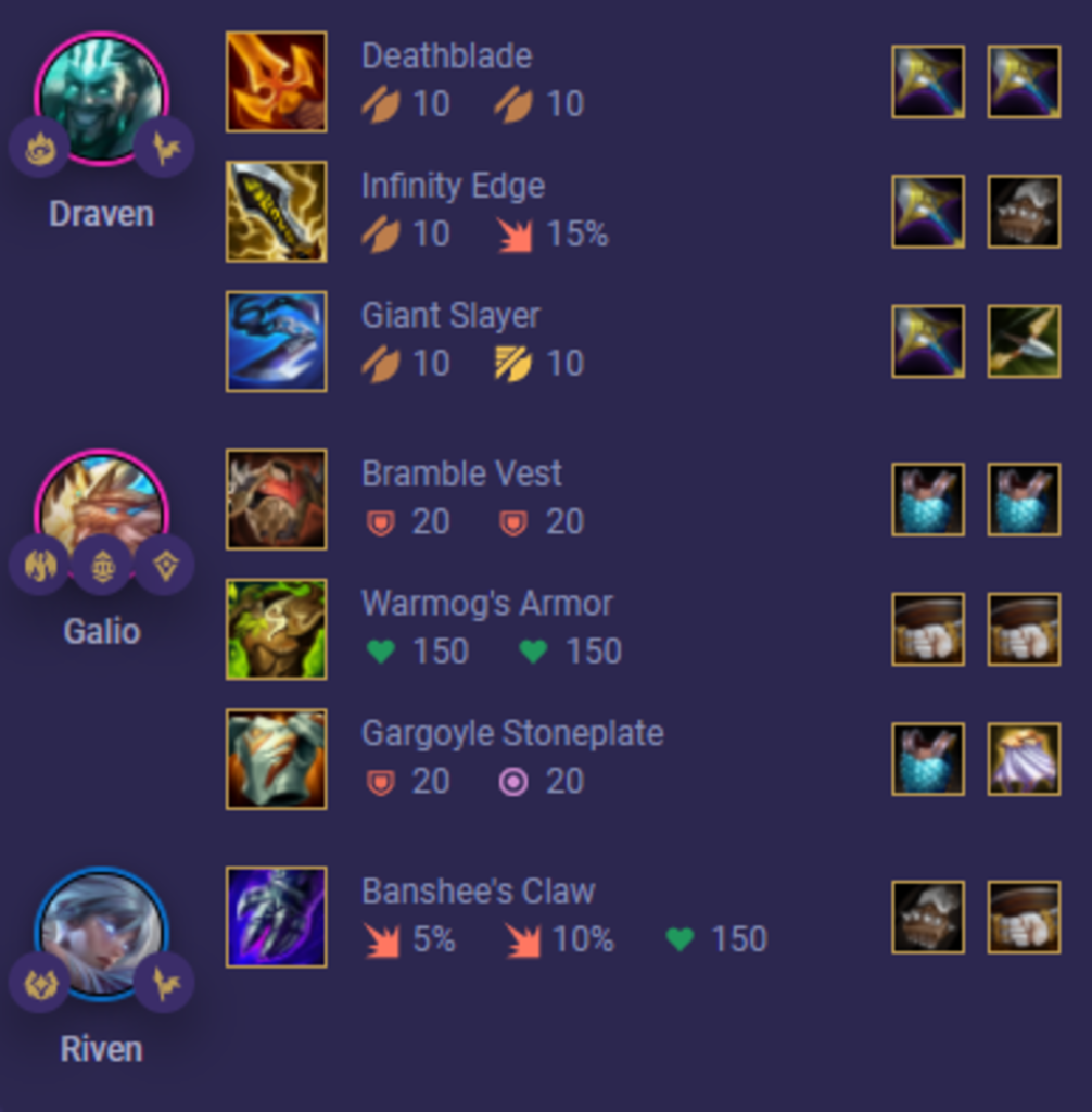 ĐTCL: Vẫn chưa muộn! Cùng nghiên cứu đội hình leo rank bá đạo nhất bản 11.21 cuối mùa với Draven Quân Đoàn ĐTCL 11.21 đội hình Draven Quân Đoàn 4