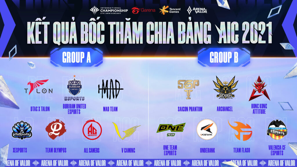 Lễ bốc thăm chia bảng AIC 2021: Không có bảng đấu tử thần, liệu các đại diện AOG có thể 'khuấy đảo' giải đấu? Bảng đấu AIC 2021