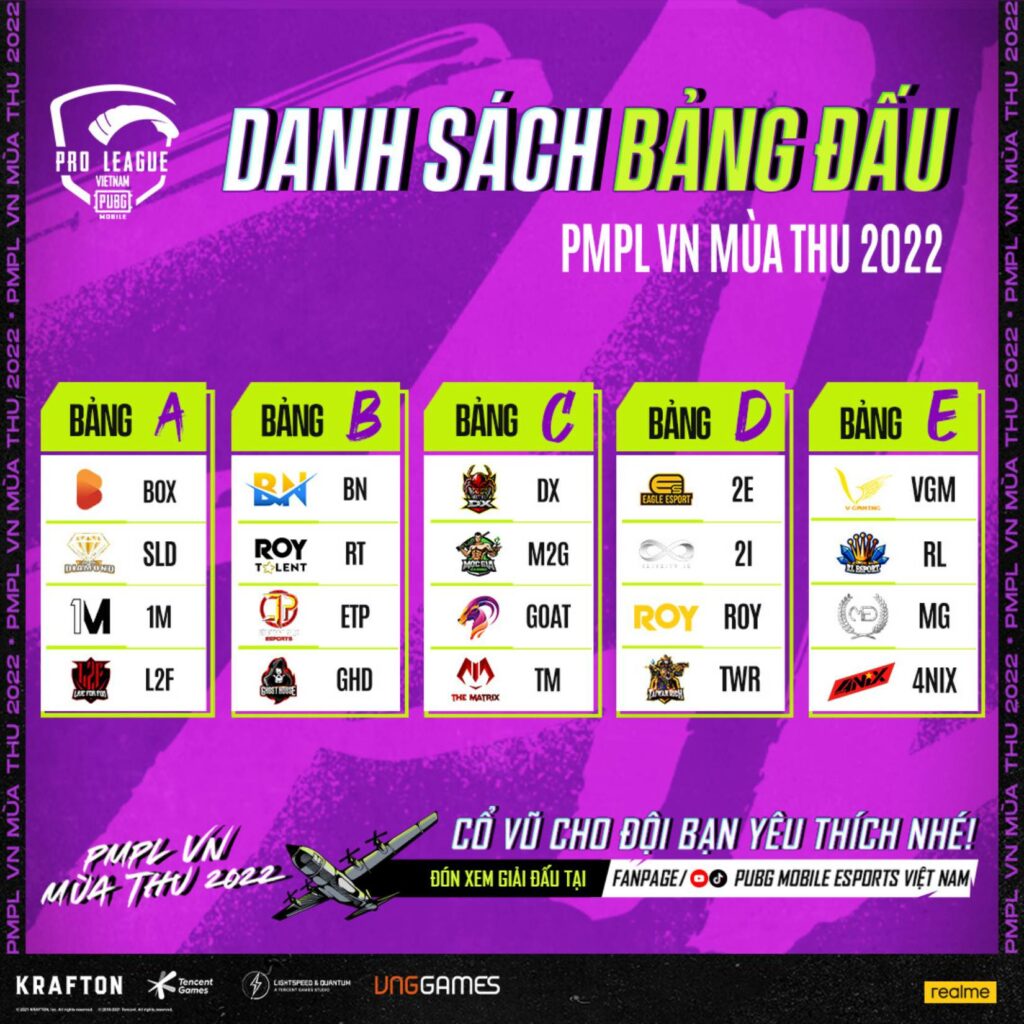 Thể thức thi đấu và tiền thưởng PMPL VN Mùa Thu 2022 có gì thay đổi?