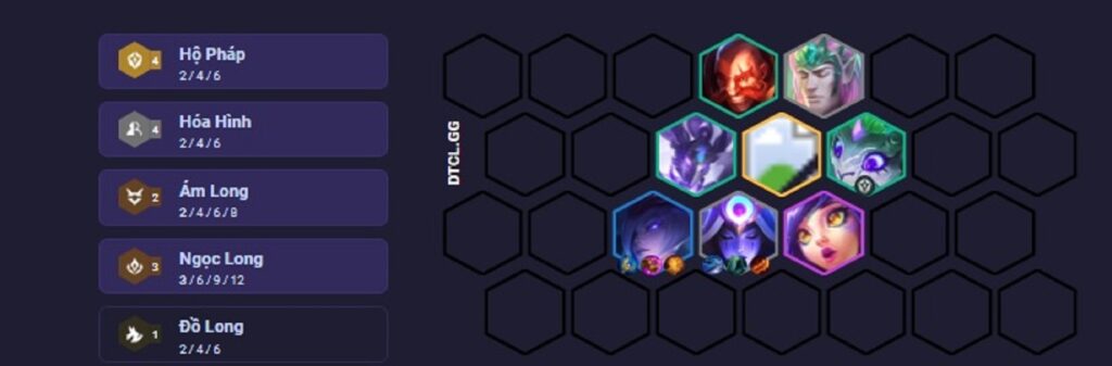 ĐTCL Mùa 7: Ngược dòng meta với đội hình Nidalee Hóa Hình - Hộ Pháp