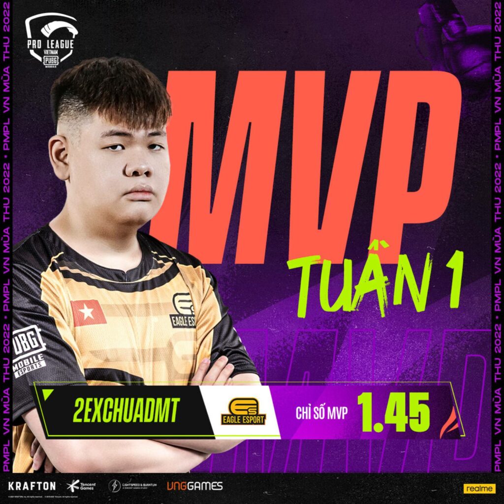 D'Xavier thống trị tuần một giải đấu PMPL VN Mùa Thu 2022