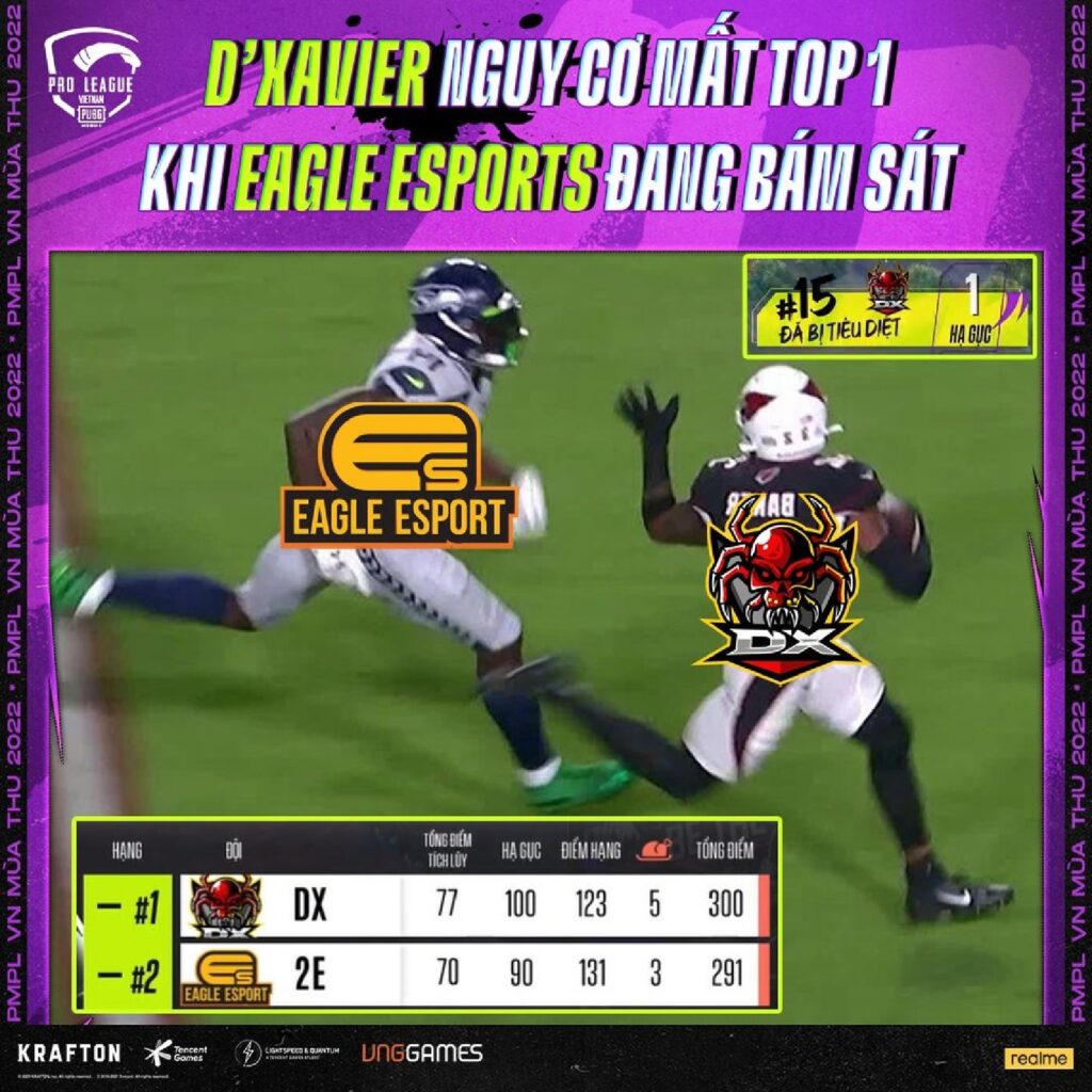 D'Xavier khẳng định vị thế của mình trong đấu trường PUBG Mobile Việt Nam và lên ngôi vô địch PMPL Mùa Thu 2022 PMPL Mùa Thu 2022