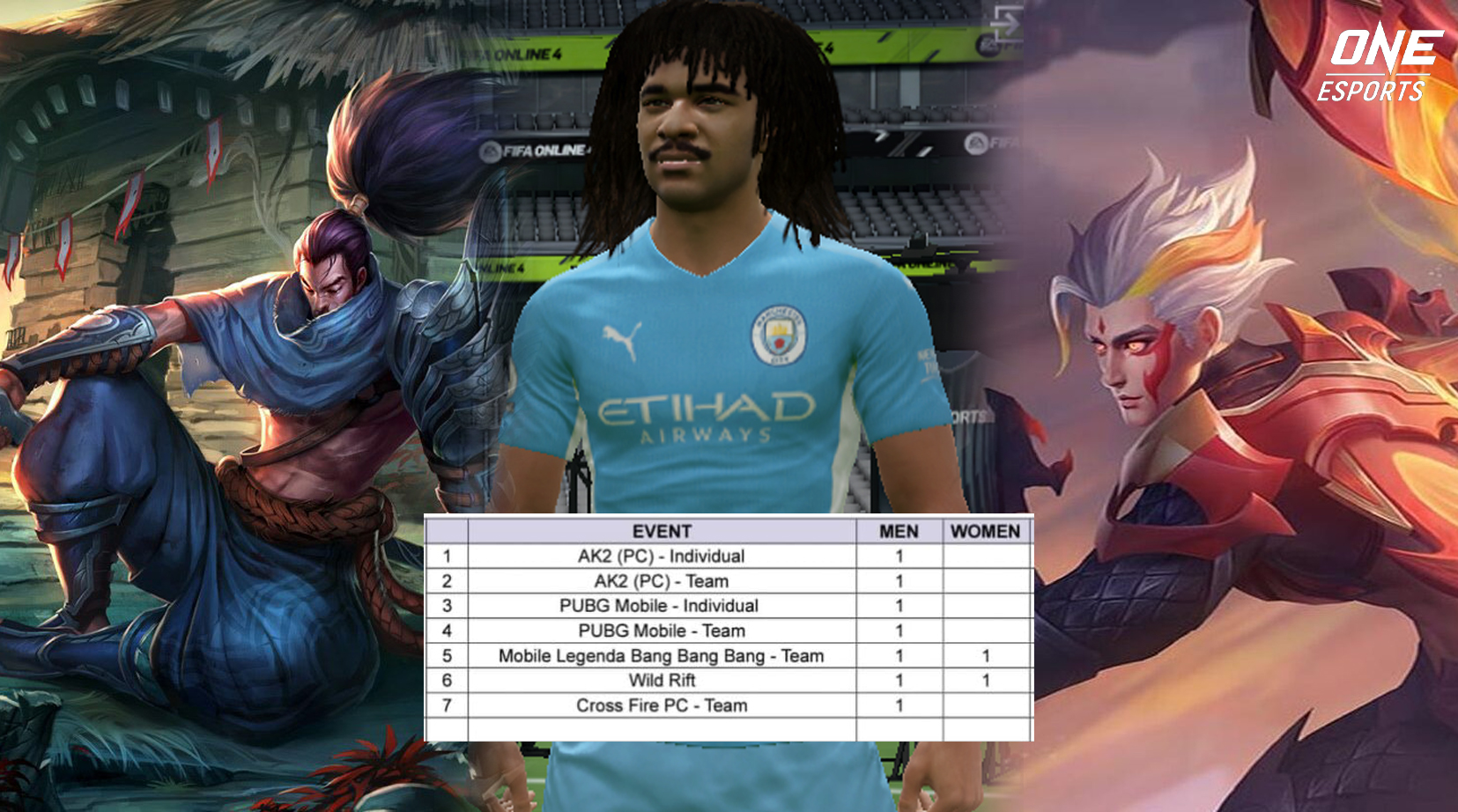 SEA Games 32 'Rò rỉ' danh sách các bộ môn thi đấu Esports, fan Việt