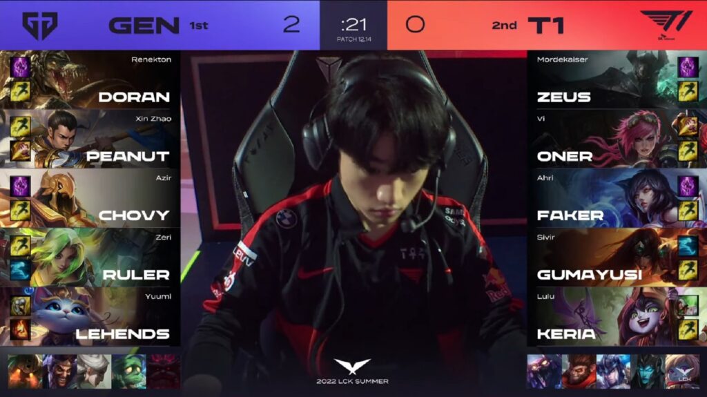 Nhà vua LCK Mùa Hè 2022 chính thức gọi tên Gen.G Esports