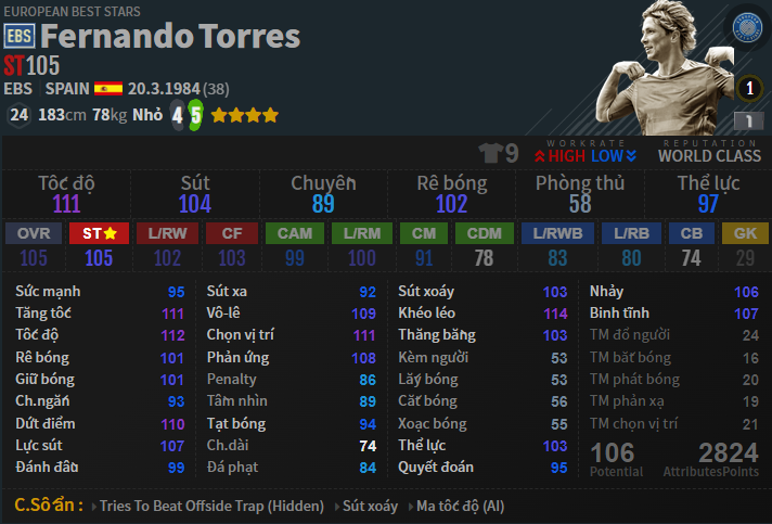 Review các thẻ mùa giải ngon bổ rẻ (Phần 2): Fernando Torres còn hợp meta? torres-ebs