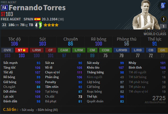 Review các thẻ mùa giải ngon bổ rẻ (Phần 2): Fernando Torres còn hợp meta? torres-fa