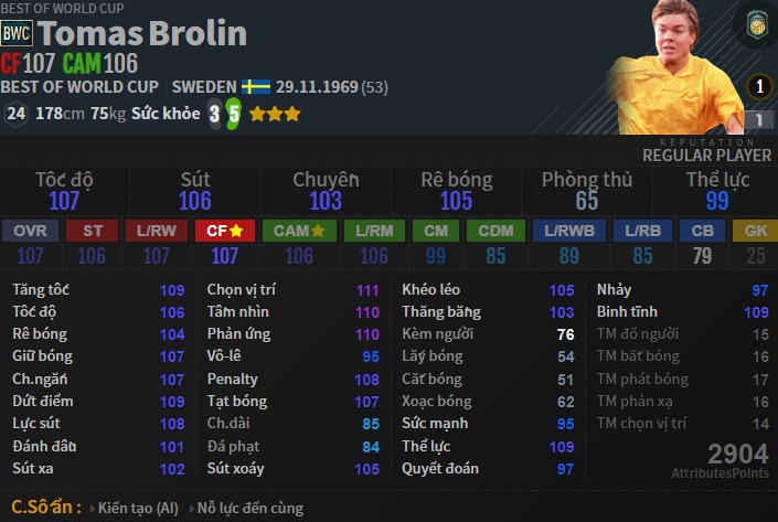 Top những danh thủ mùa BWC lần đầu xuất hiện trong Fifa Online 4