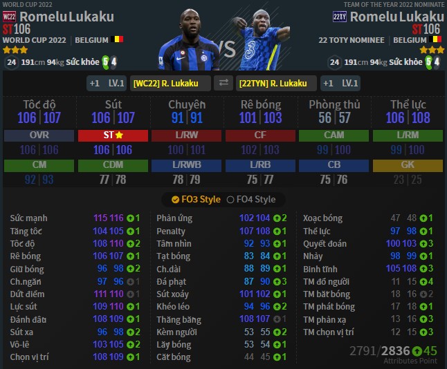 FO4: Review Lukaku WC22 - siêu tiền đạo với chỉ số ẩn 'giật mình'