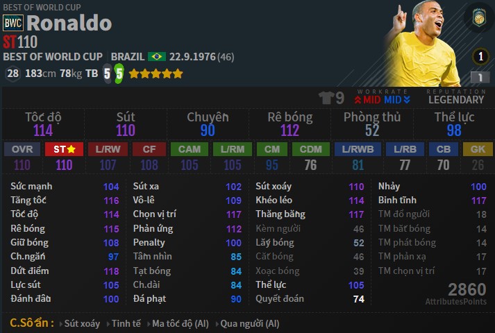FO4: Review Ronaldo BWC - Tinh túy của World Cup 2002