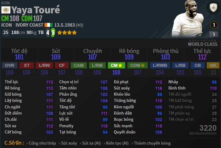 FO4: Review Yaya Toure ICON - Không nên kì vọng nhiều quá