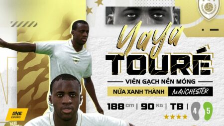 FIFA Online 4, Yaya Toure, Review, ICON