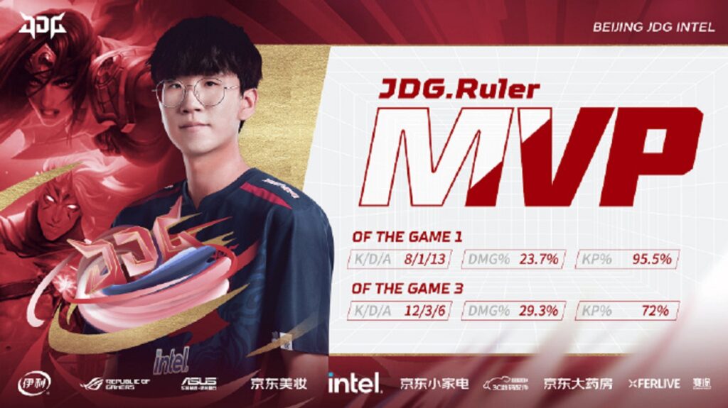 LPL Mùa Xuân 2023 Ruler trong màu áo JDG đã có màn 'chào sân' hoàn hảo