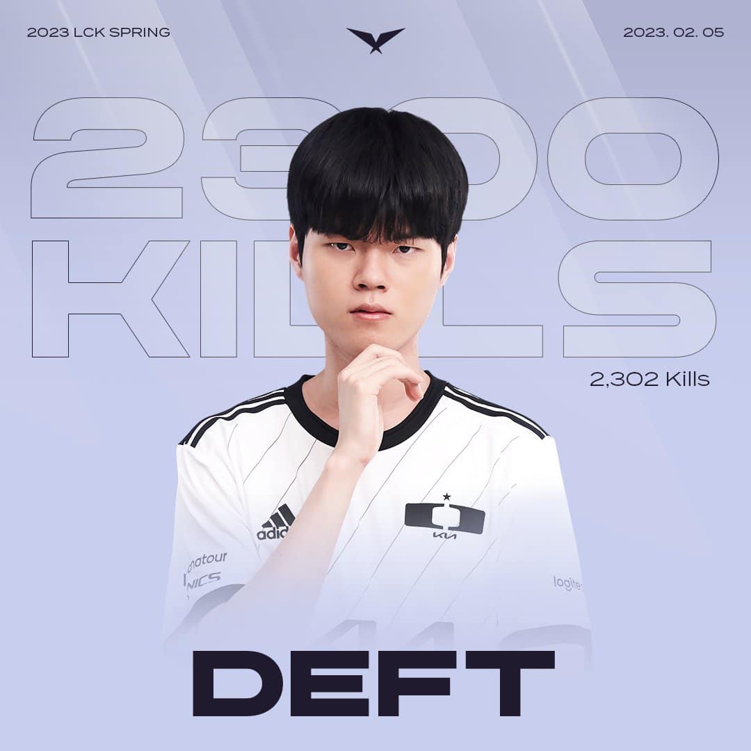 LMHT: Deft đạt cột mốc 2300 điểm hạ gục ở LCK | ONE Esports Vietnam
