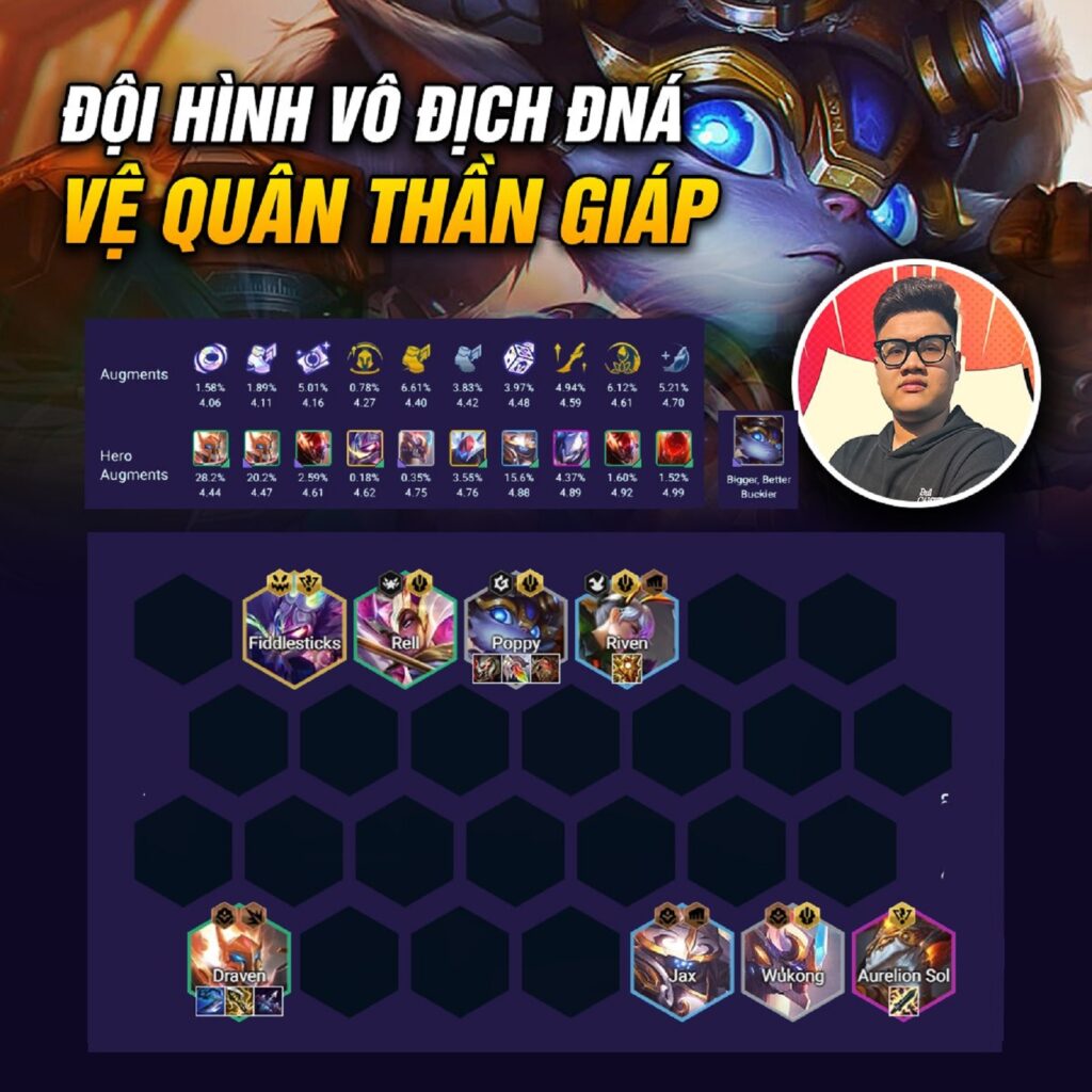 Đtcl Mùa 8: Học Tập Nhà Vô Địch Đông Nam Á Với Đội Hình Poppy Vệ Quân Thần  Giáp | One Esports Vietnam