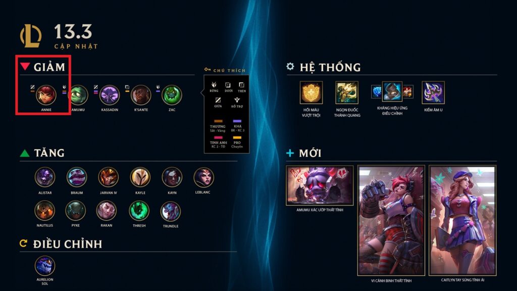 LMHT 13.3: Annie bất ngờ 'làm mưa làm gió' dù nhận đợt giảm sức mạnh từ Riot Games