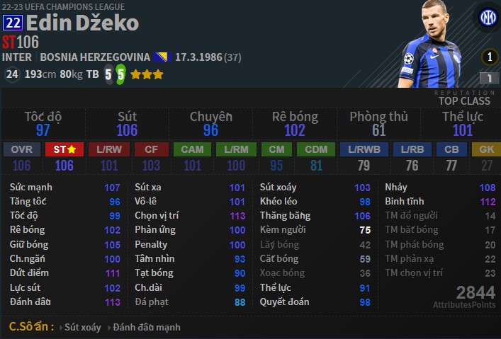 FO4: Top 5 ST hàng đầu mùa 22UCL