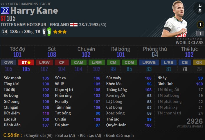 FO4: Top 5 ST hàng đầu mùa 22UCL