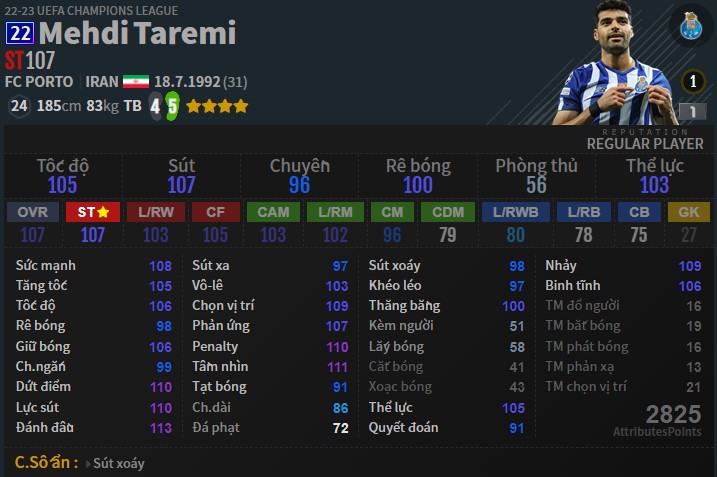 FO4: Top 5 ST hàng đầu mùa 22UCL