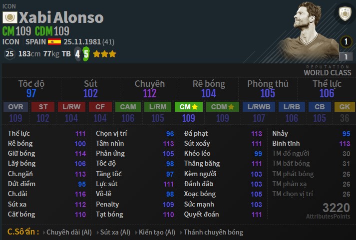 FO4: Review Xabi Alonso ICON - Quý ông chơi bóng