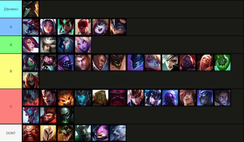 Trang web Draft LMHT do chính LS tạo ra có cả giả lập Summoner's Rift