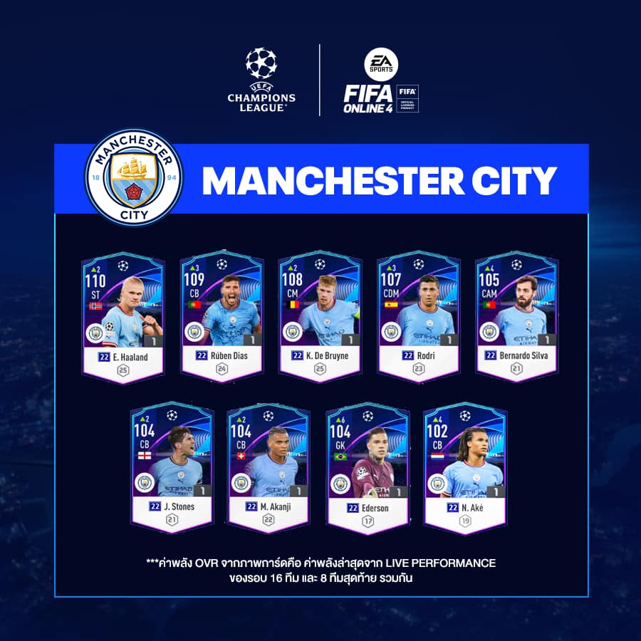 FO4 22UCL ManchesterCity