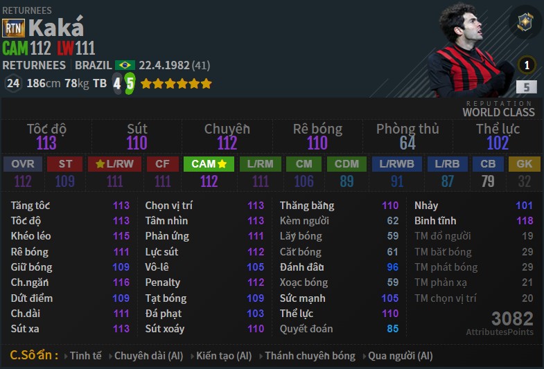 FO4: Top 3 cầu thủ đáng sử dụng nhất mùa RTN