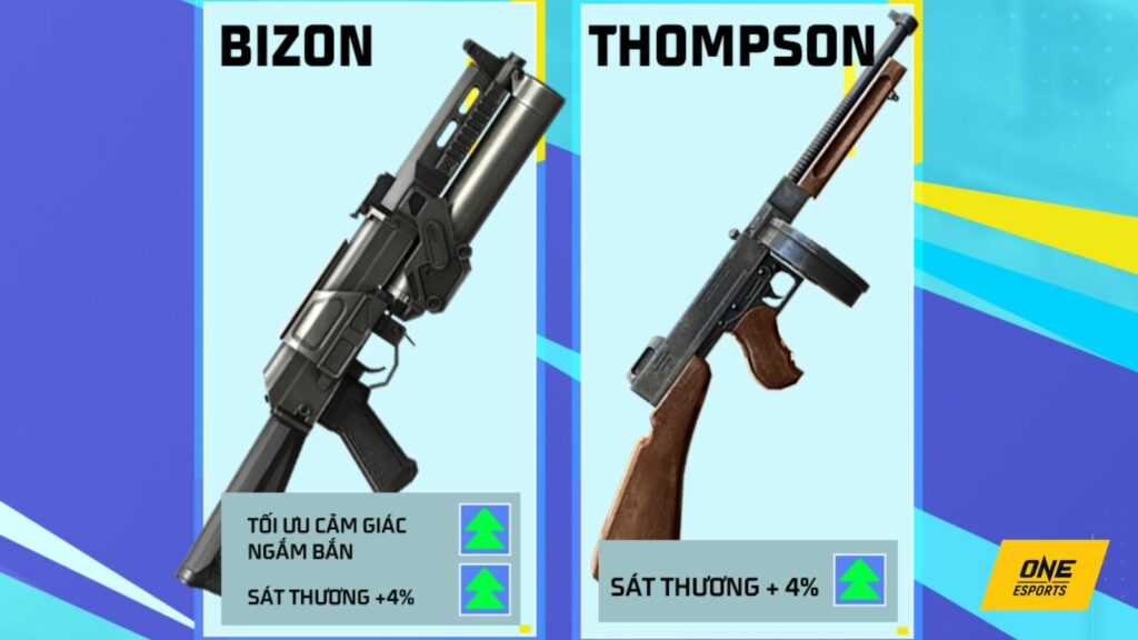 Free Fire: Top 3 khẩu tiểu liên bất ngờ 'lột xác' sau khi được điều chỉnh tại OB40