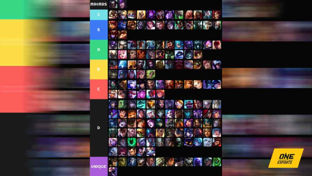 Season 2024 Lol Tier List Jena Mureil