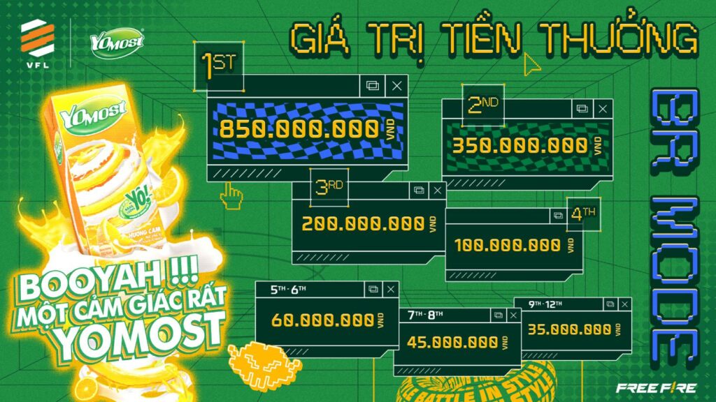 Yomost VFL Summer 2023 chính thức khởi tranh