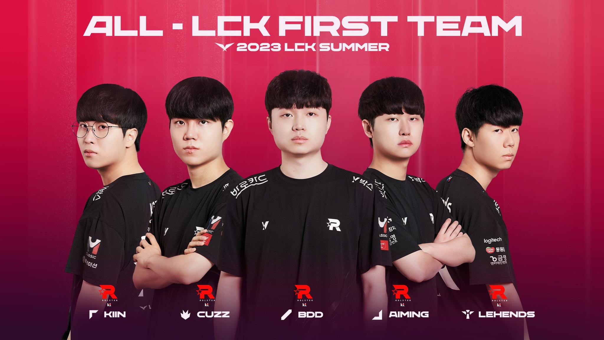 LCK Mùa Hè 2023: KT chọn T1, Đại chiến Viễn thông tại Playoffs chính ...