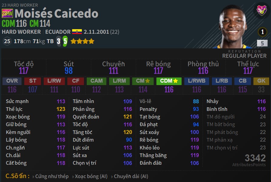 FC Online: Review Moises Caicedo HW - Chơi vui thì được, hardcore leo rank cao thì không