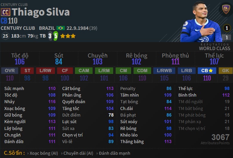 Thiago Silva CC