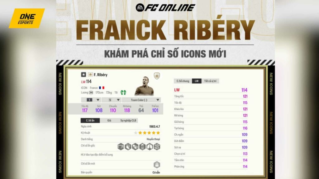 FC Online: Chào đón 3 ICON mới toanh của sever Việt với slogan 'Huyền thoại vô đối, dẫn lối vinh quang'