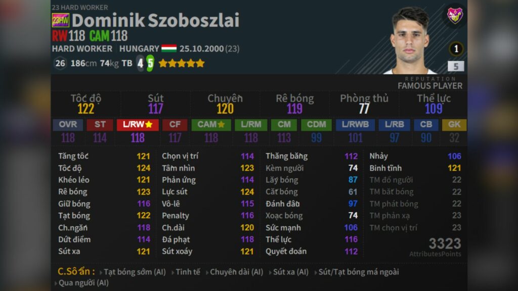 FC Online: Review Dominik Szoboszlai HW - Nguồn năng lượng vĩnh cửu của Liverpool