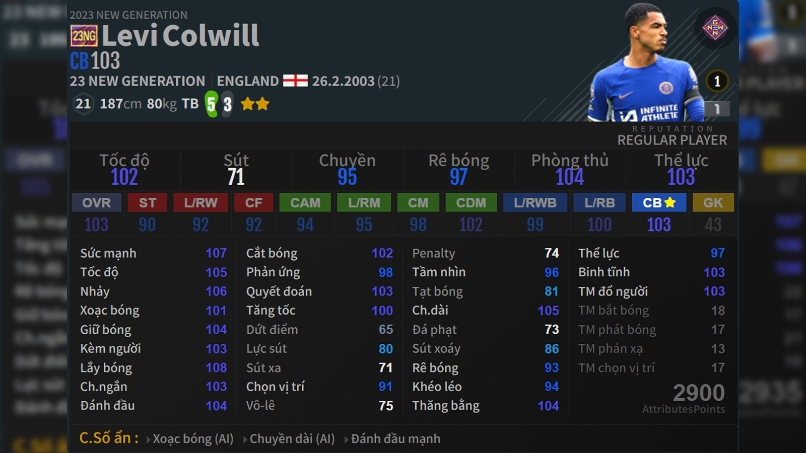 FC Online: Điểm danh những wonderkid cực chiến của Chelsea trong mùa ...