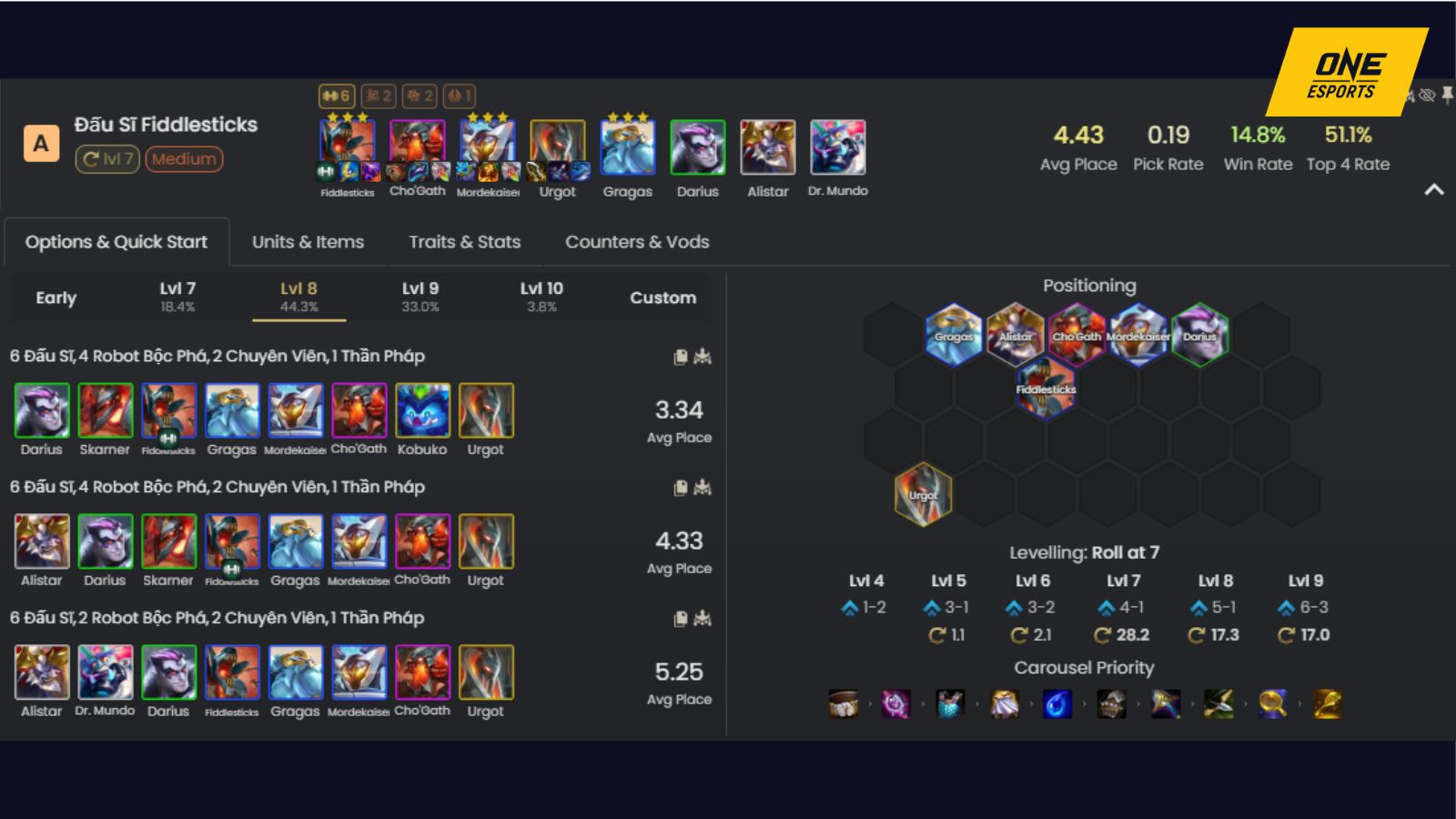 ĐTCL mùa 14: Có tạo tác Đá Hắc Hóa, chơi ngay bài Fiddlesticks Đấu Sĩ ...