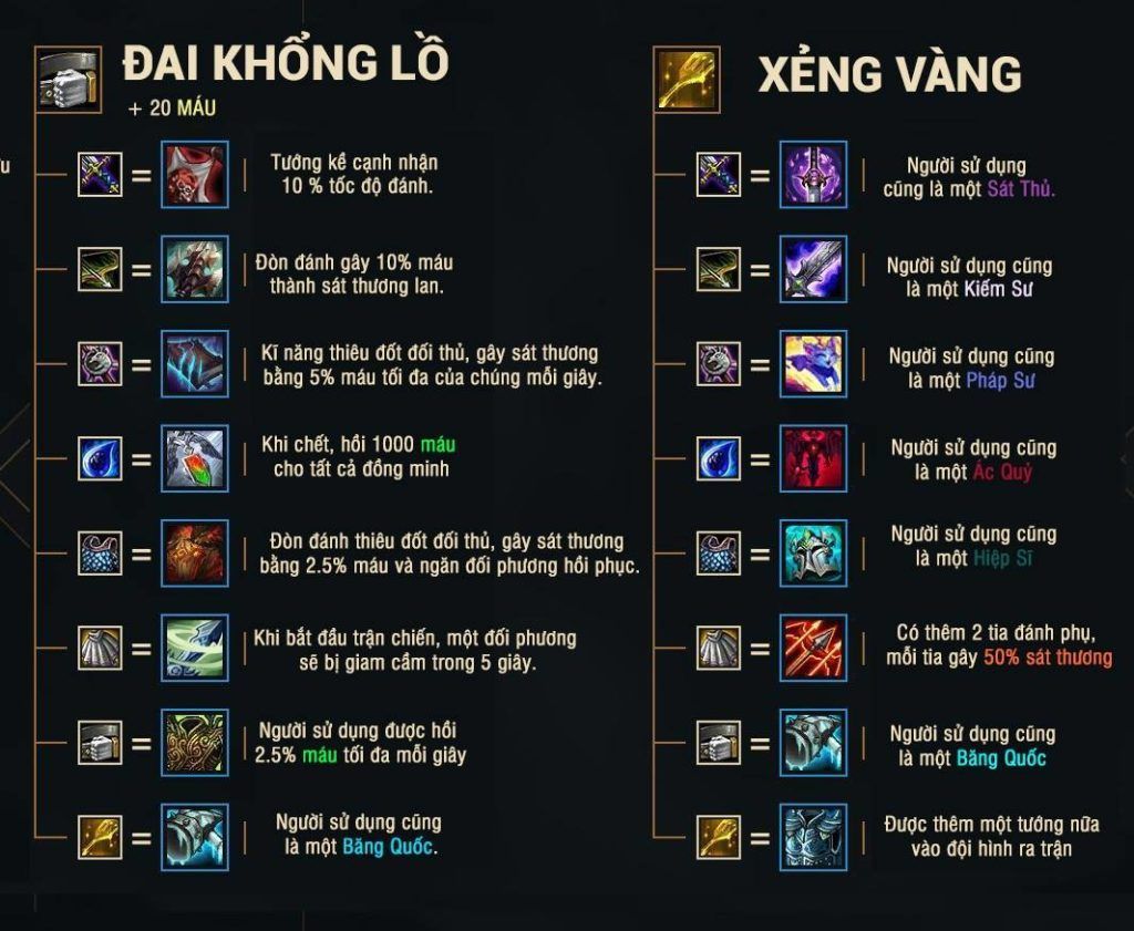 LMHT: Công dụng các trang bị trong Đấu trường chân lý có thể bạn chưa biết