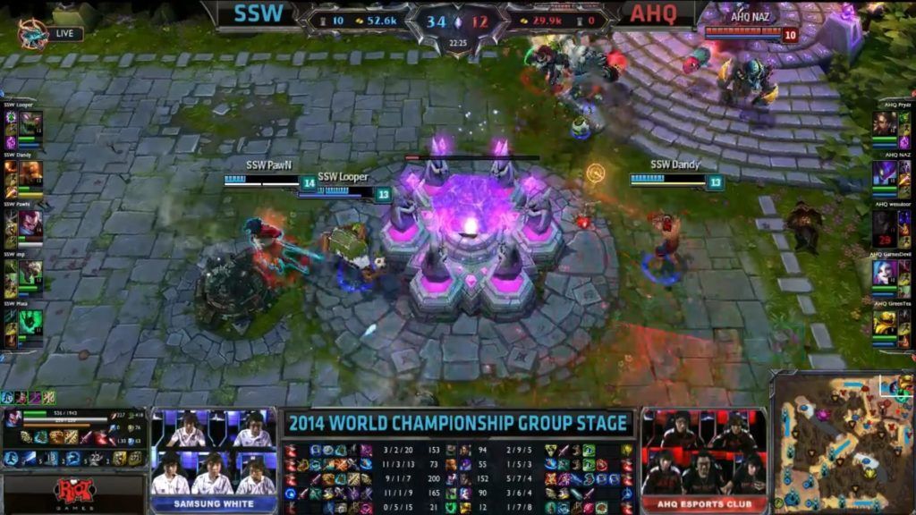 Tải game Liên Minh Huyền Thoại LMSS – Trải Nghiệm Đùa Giỡn Đỉnh Cao Trên Mống Game Mới