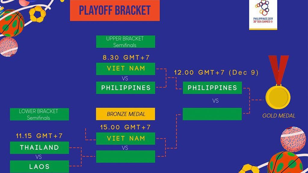 SEA Games 30 - Dota 2: Vượt qua nhiều khó khăn, 496 Gaming xuất sắc mang về tấm HCĐ cho đoàn Việt Nam