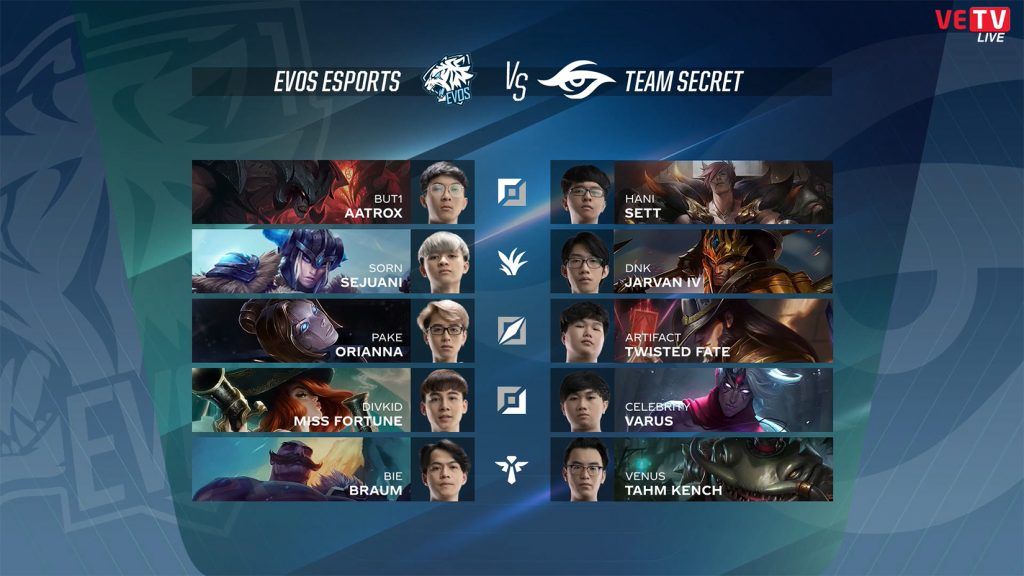 VCS mùa Xuân 2020 - Playoffs: Đánh bại Team Secret sau 5 ván cân não, EVS xuất sắc ghi tên mình vào vòng sau