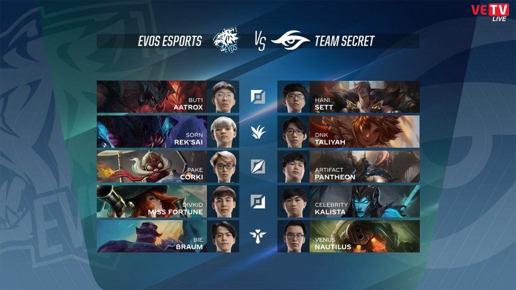 VCS mùa Xuân 2020 - Playoffs: Đánh bại Team Secret sau 5 ván cân não, EVS xuất sắc ghi tên mình vào vòng sau