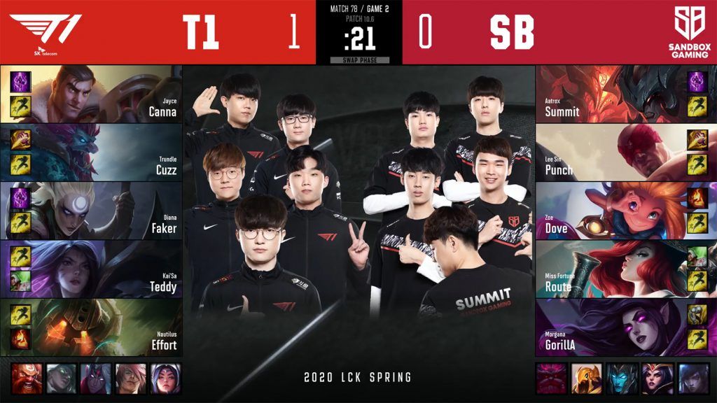 LCK mùa Xuân 2020 - Tuần 8: T1 nhẹ nhàng vùi dập SB với tỉ số 2-0