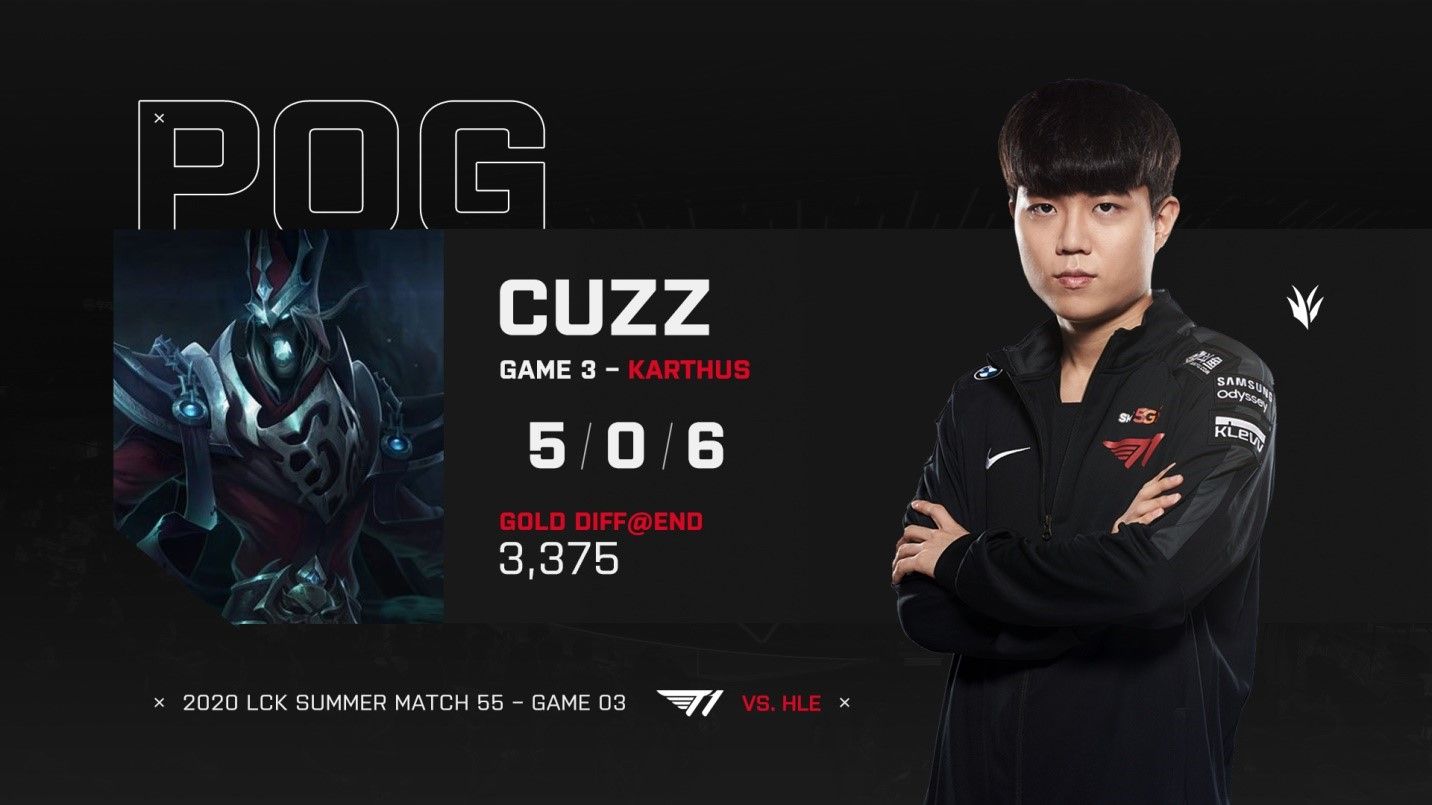 LCK: Cuzz hé lộ sức mạnh thực sự của ‘Á thần’ Volibear | ONE Esports ...
