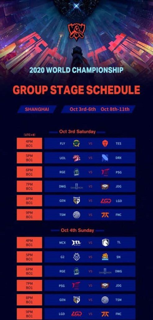 Lịch thi đấu vòng bảng CKTG 2020: Top Esports gặp FlyQuest trận khai màn