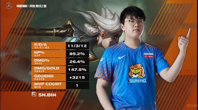 Huanfeng tỏa sáng, SN hạ gục TES với tỉ số 2-0 ở ngay trận mở màn LPL Mùa Xuân 2021
