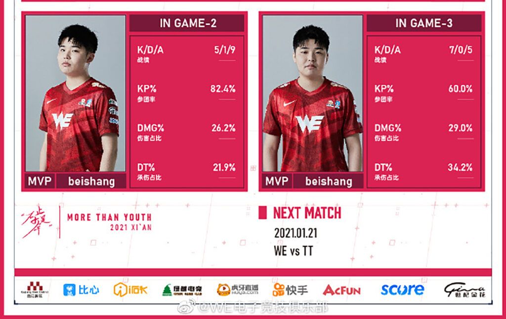 LPL Mùa Xuân 2021 - Tuần 2: iG nhận trận thua thứ hai liên tiếp